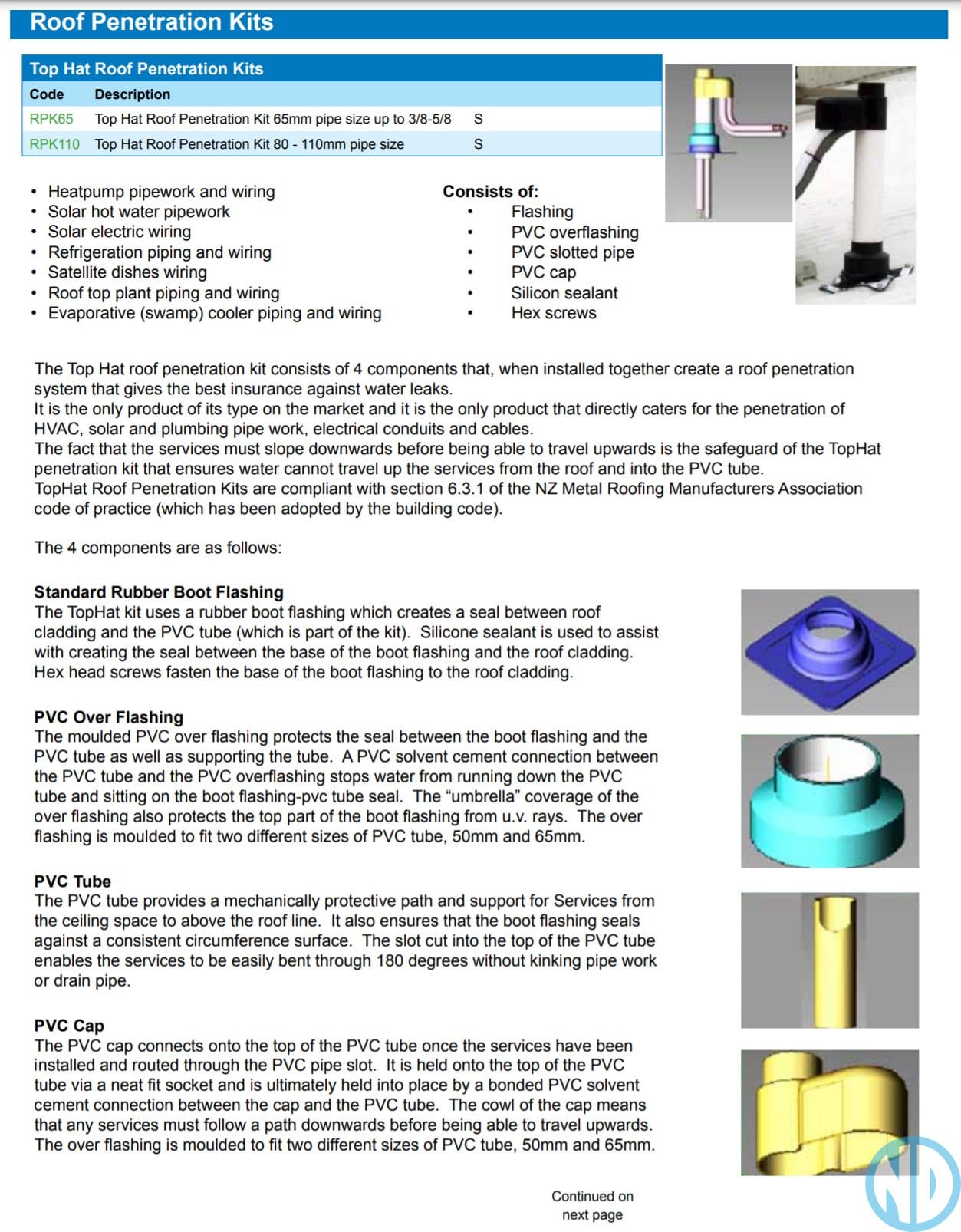 Top Hat Roof Kit 109.00 181.00 NZ DEPOT