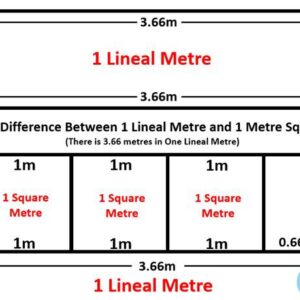 Lineal Metre Chart NZ DEPOT