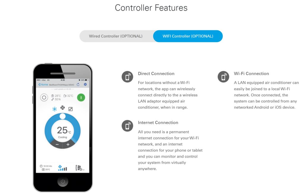 WiFi Controller Features Daikin Multi NX R32 System - NZDEPOT