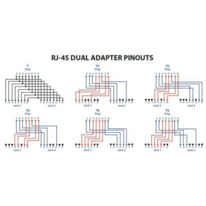 Dynamix C RJ45LT2 T2 connector DUAL ADAPTER RJ 45 2x UTP datadata DEVICES splitter with short cable NZDEPOT 1