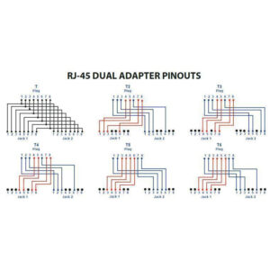 1x Ph with short analogue cable - NZ DEPOT