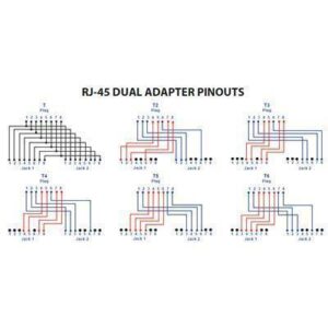 Dynamix C RJ45LT5 T5 connector RJ 45 Dual Adapter 2x Digital Ph. with short cable NZDEPOT 1