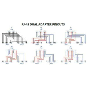 Dynamix C RJ45LT6 RJ45 Dual Adapter 1x Digital Ph. and 1 x UTP with short cable NZDEPOT 1