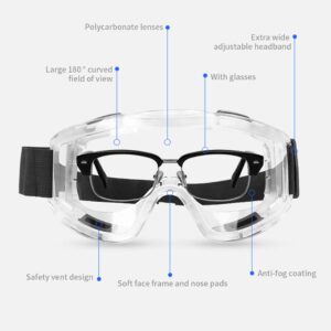 2X Clear Protective Eye Glasses Safety Windproof Lab Goggles Eyewear, Sports & Outdoors, Water Sports, Swimming, Goggles, ,  - NZ DEPOT 2