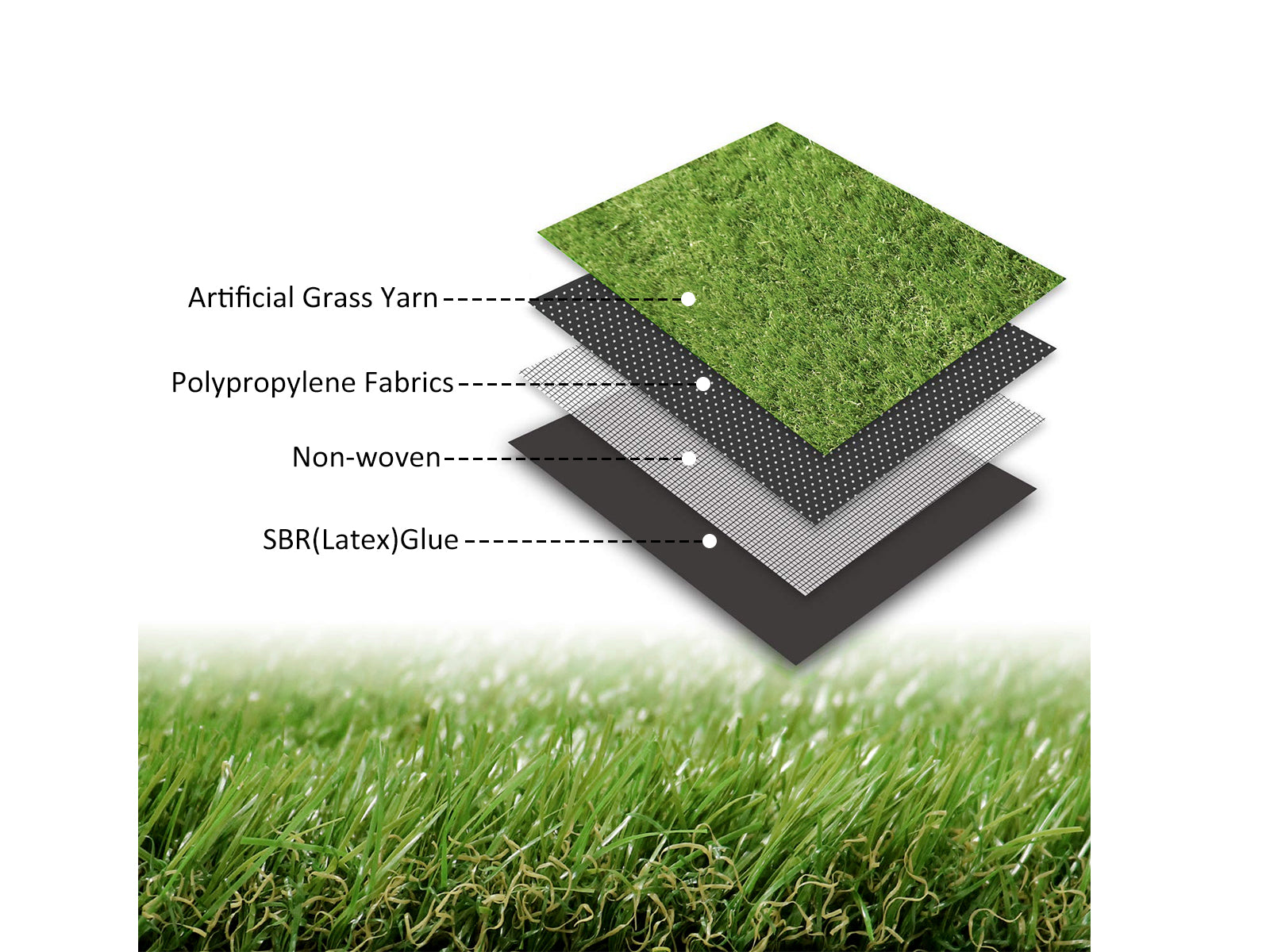 Artificial Grass 30Mm 175.00 🤩