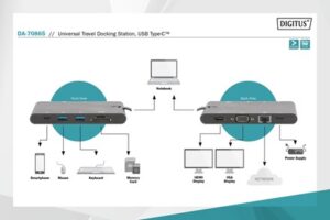 Digitus Usb Type C Universal Travel Notebook Dock With Power Delivery Nz Depot - Nz Depot