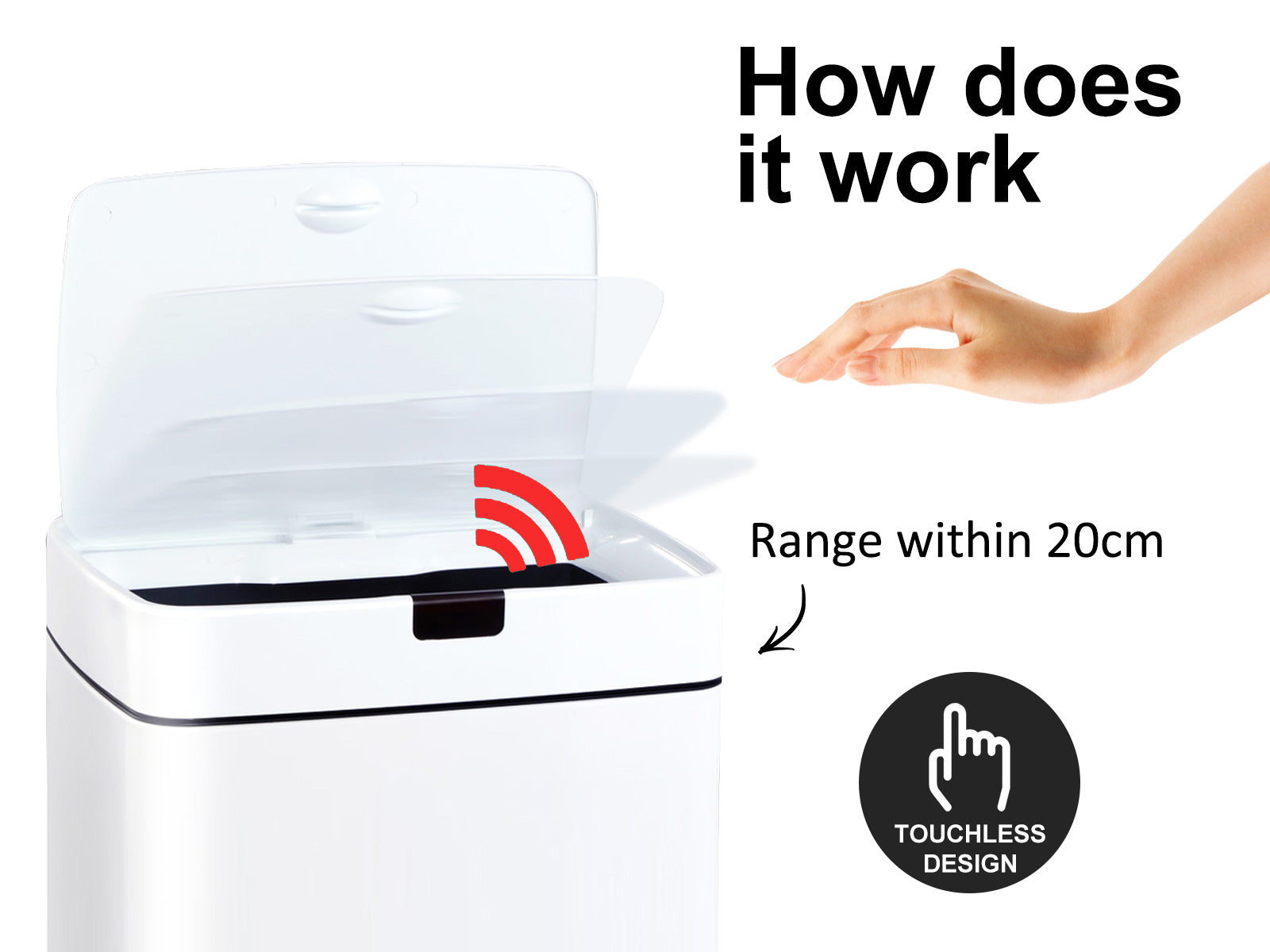 45L Square Sensor Bin Duvets