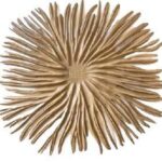 Palmex Rioha – Round Top CapRioha is designed to replicate the look of the coconut palm. The edge has a fine tip