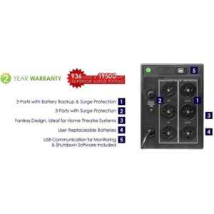 3x NZ Power Sockets with Surge+Battery Backup