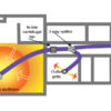 Heat Transfer Kit 2room alternate diffusers Thermostat - PMHH02TH - Home Ventilation - HTU Heat Transfer Unit