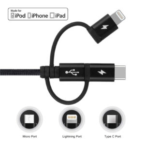 (USB-A to Micro/Lightning/USB-C)