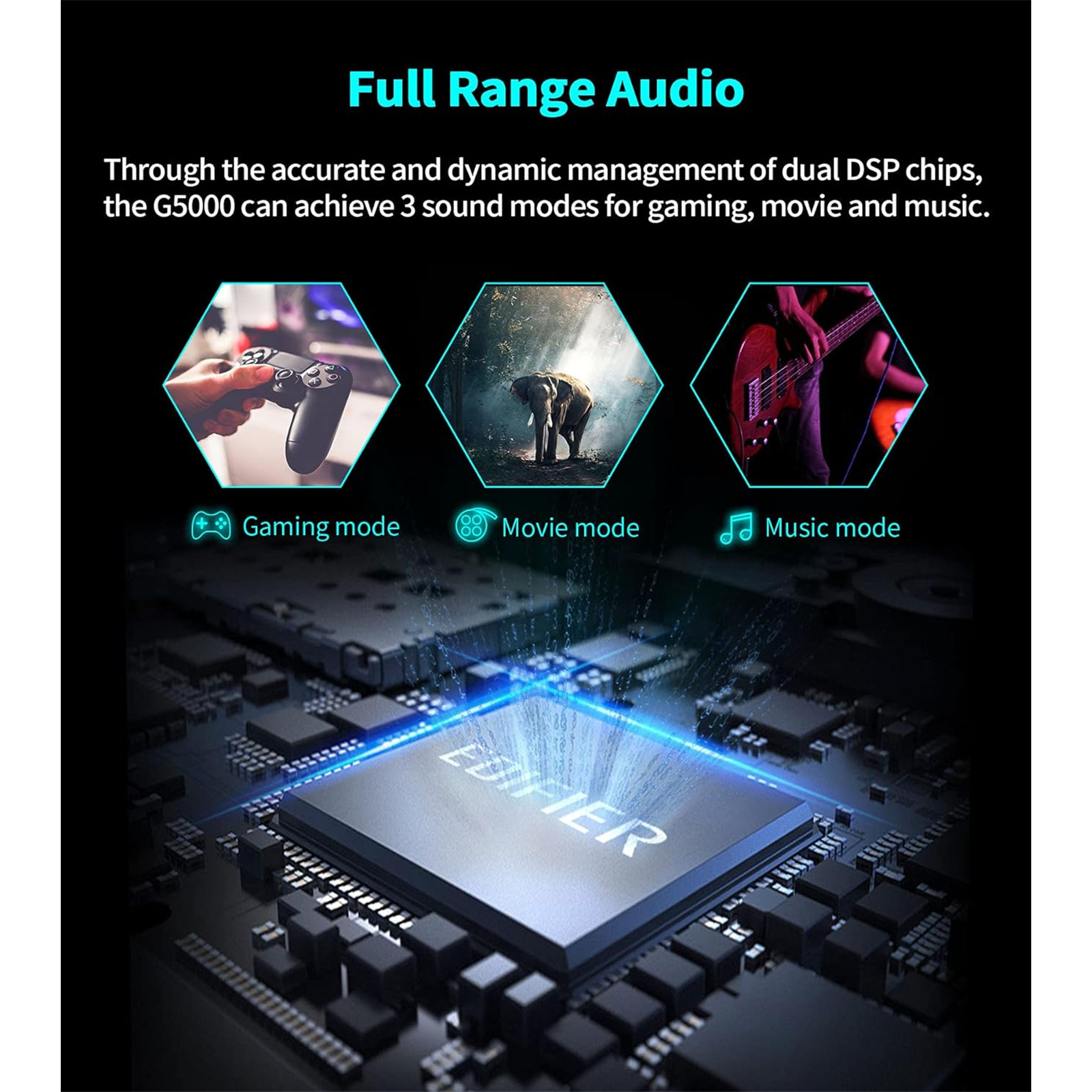 Edifier G5000 Premium 88W RGB PC Gaming Speaker System HiRes Audio