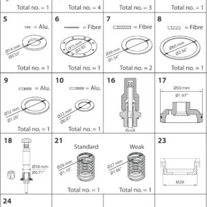 Industrial Valves