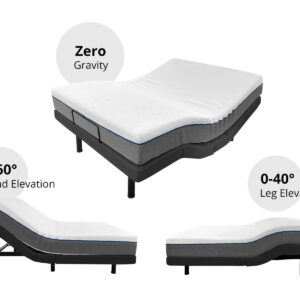 Adjustable Electric bed Aqua200 Splitted Super King with Mattress Combo
