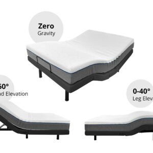 Adjustable Electric bed Aqua200M Splitted Super King with Mattress Combo