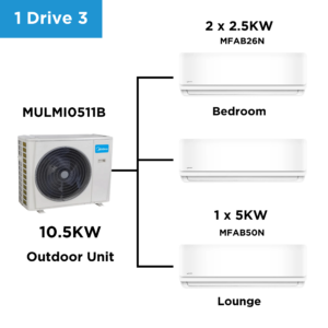 Midea Multi Split Heat Pumps Combo 10.5 Kw Outdoor Unit Mulmi0511B Indoor Units Multi Split Heat Pump Nzdepot - Nz Depot