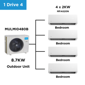 Midea Multi Split Heat Pumps Combo 8.7 Kw Outdoor Unit Mulmi0480B Indoor Units Multi Split Heat Pump Nzdepot - Nz Depot