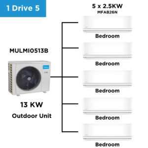 Midea Multi Split Heat Pumps Package 13.5 kW Outdoor Unit MULMI0513B Indoor Units Multi Split Heat Pump NZDEPOT - NZ DEPOT