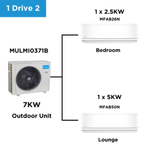 Midea Multi Split Heat Pumps Package - 7 kW Outdoor Unit MULMI0371B + Indoor Units - Multi Split Heat Pump - -1 - NZ DEPOT