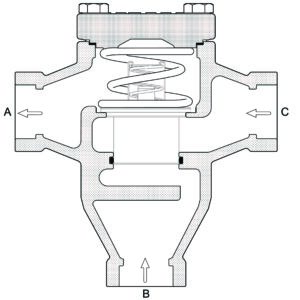 Industrial Valves, Industrial Valves, COMPONENTS.