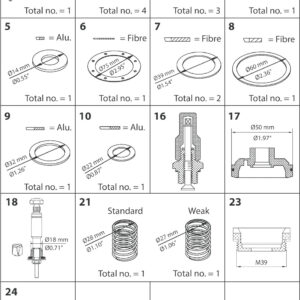 Industrial Valves, Industrial Valves, COMPONENTS.