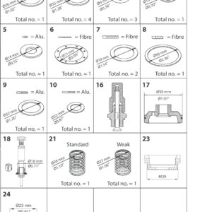 Industrial Valves, Industrial Valves, COMPONENTS.