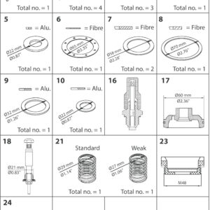 Industrial Valves, Industrial Valves, COMPONENTS.