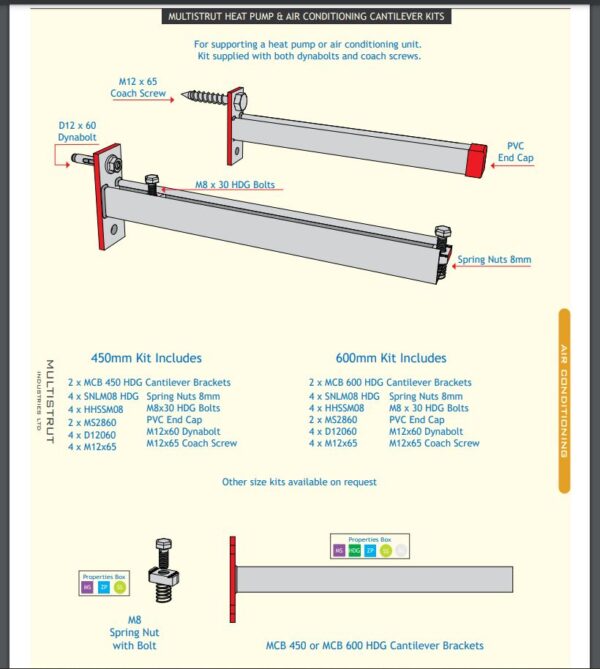 Mounting Systems, Mounting Systems, AIR CONDITIONING.