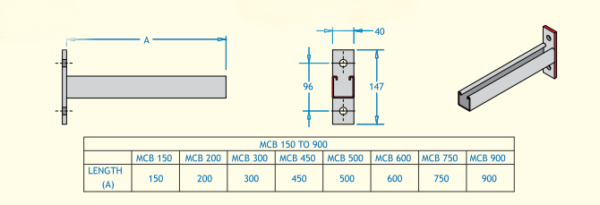 Mounting Systems, Mounting Systems, AIR CONDITIONING.