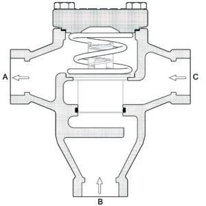 Buy Danfoss Spare Part, Orv 65; Orv 80, Dismounting Kit 148H3248 Front View