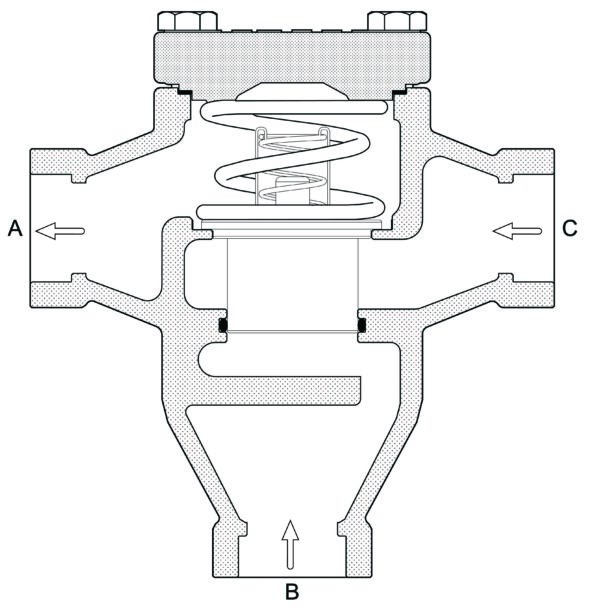 Industrial Valves, Industrial Valves, Components.