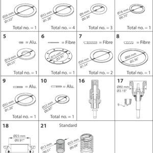 Industrial Valves, Industrial Valves, COMPONENTS.