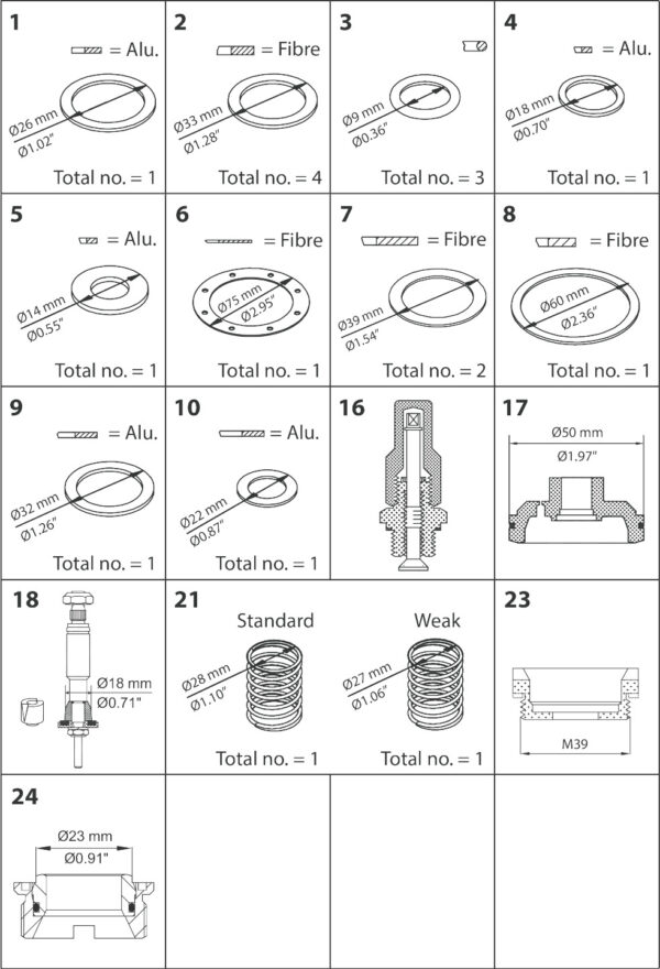 Industrial Valves, Industrial Valves, COMPONENTS.