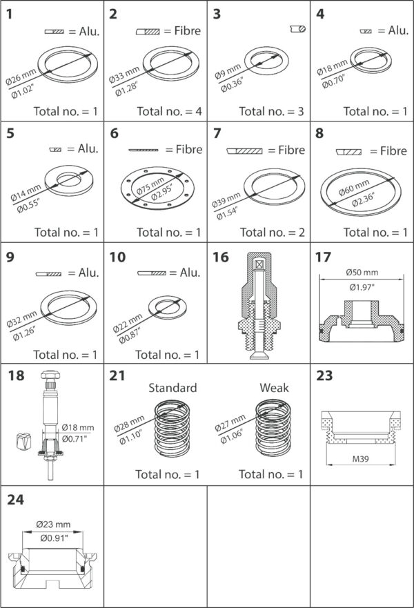 Industrial Valves, Industrial Valves, COMPONENTS.