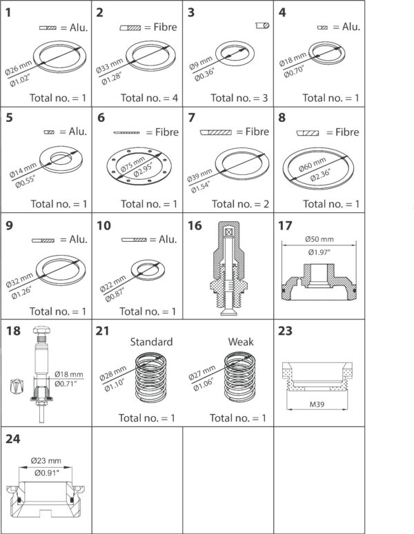 Industrial Valves, Industrial Valves, COMPONENTS.