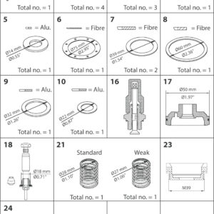 Industrial Valves, Industrial Valves, COMPONENTS.