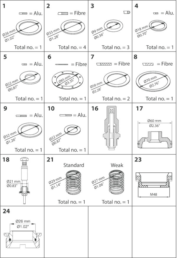 Industrial Valves, Industrial Valves, COMPONENTS.