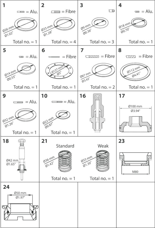 Industrial Valves, Industrial Valves, COMPONENTS.