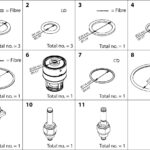 Industrial Valves, Industrial Valves, COMPONENTS.