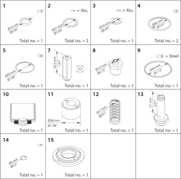 Industrial Valves, Industrial Valves, COMPONENTS.