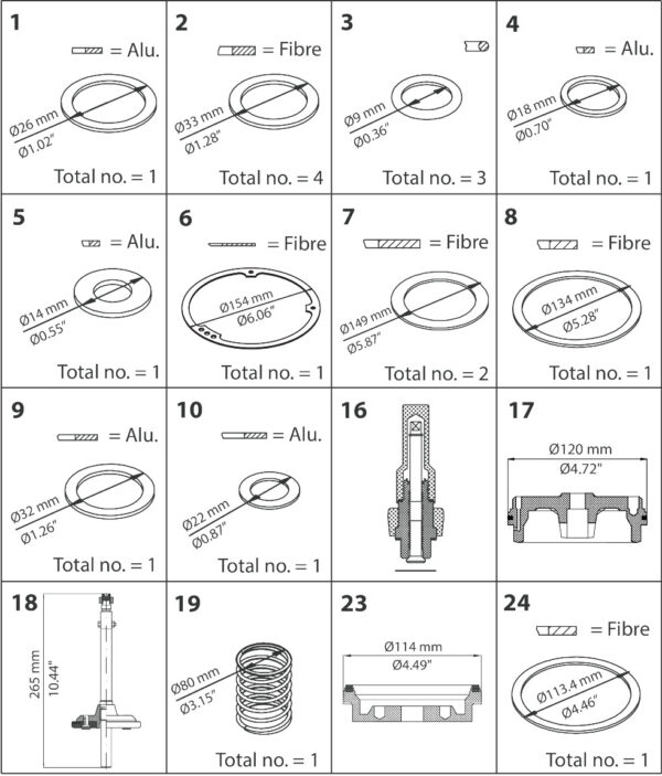Industrial Valves, Industrial Valves, COMPONENTS.