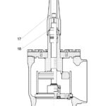 Industrial Valves, Industrial Valves, COMPONENTS.