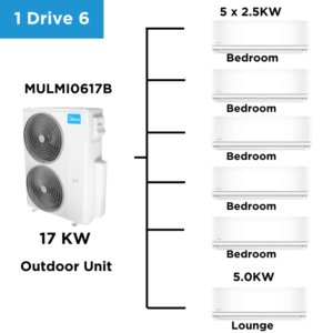 Midea Multi Split Heat Pumps 17 Kw Package - Multi Split Heat Pump - MULMI0617B+MFAB26Nx4+MFAB70N-2 - NZ DEPOT