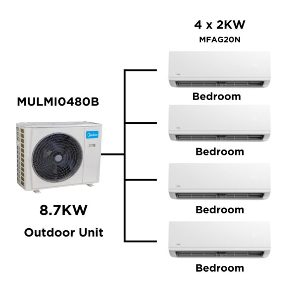 Midea Multi Split Heat Pumps Combo - 8.7 Kw Outdoor Unit Mulmi0480B + Indoor Units - Multi Split Heat Pump - -1 - Nz Depot