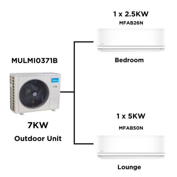 Midea Multi Split Heat Pumps Package - 7 Kw Outdoor Unit Mulmi0371B + Indoor Units - Multi Split Heat Pump - -1 - Nz Depot