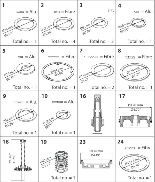 Industrial Valves, Industrial Valves, COMPONENTS.