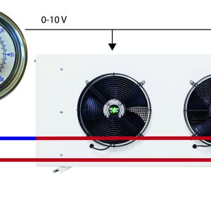 Controls, Controls, COMPONENTS.