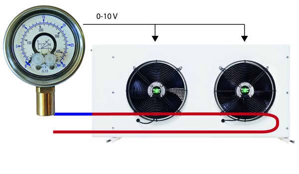 Controls, Controls, COMPONENTS.