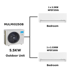 Midea Multi Split Heat Pumps Package - 5.5 kW Outdoor Unit MULMI0250B + Indoor Units - Multi Split Heat Pump - MULMI0250B+MFAB26Nx2-2 - NZ DEPOT