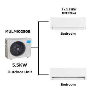 Midea Multi Split Heat Pumps Package - 5.5 kW Outdoor Unit MULMI0250B + Indoor Units - Multi Split Heat Pump - MULMI0250B+MFAB26Nx2-1 - NZ DEPOT